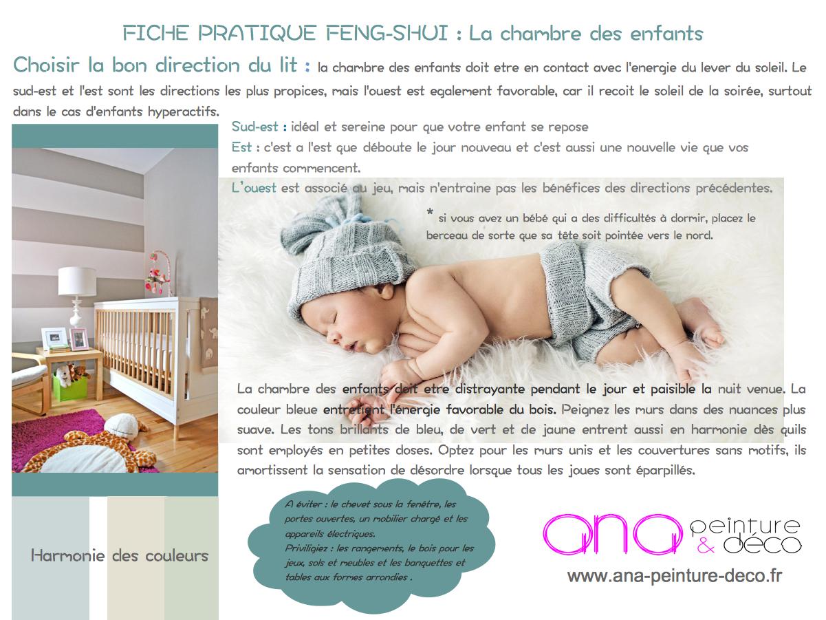 article ana peinture deco feng shui enfants